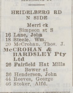 Fairfield Hat Mills. Sands & McDougall Directory 1920