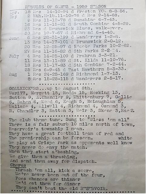 Image of Reservoir Record 1959, match results, goalkickers and club song
