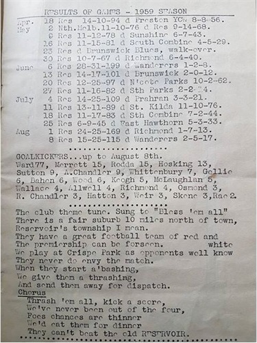 Image of Reservoir Record 1959, match results, goalkickers and club song